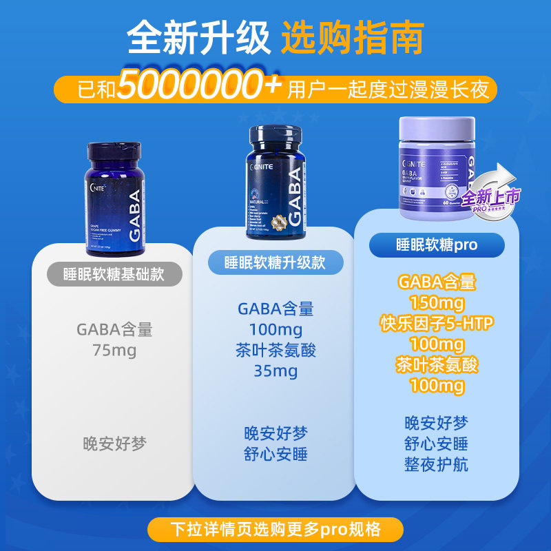 【自营】【二代进阶】3瓶Gnite非褪黑素舒压氨基丁酸gaba睡眠软糖