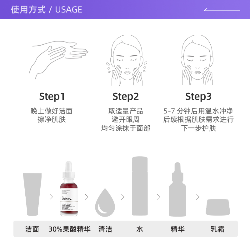 【自营】the ordinary30%果酸+2%水杨酸面部精华30ml去黑头淡痘印