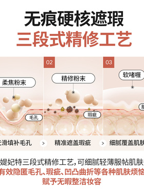 韩国TFIT三色遮瑕膏脸部提亮保湿