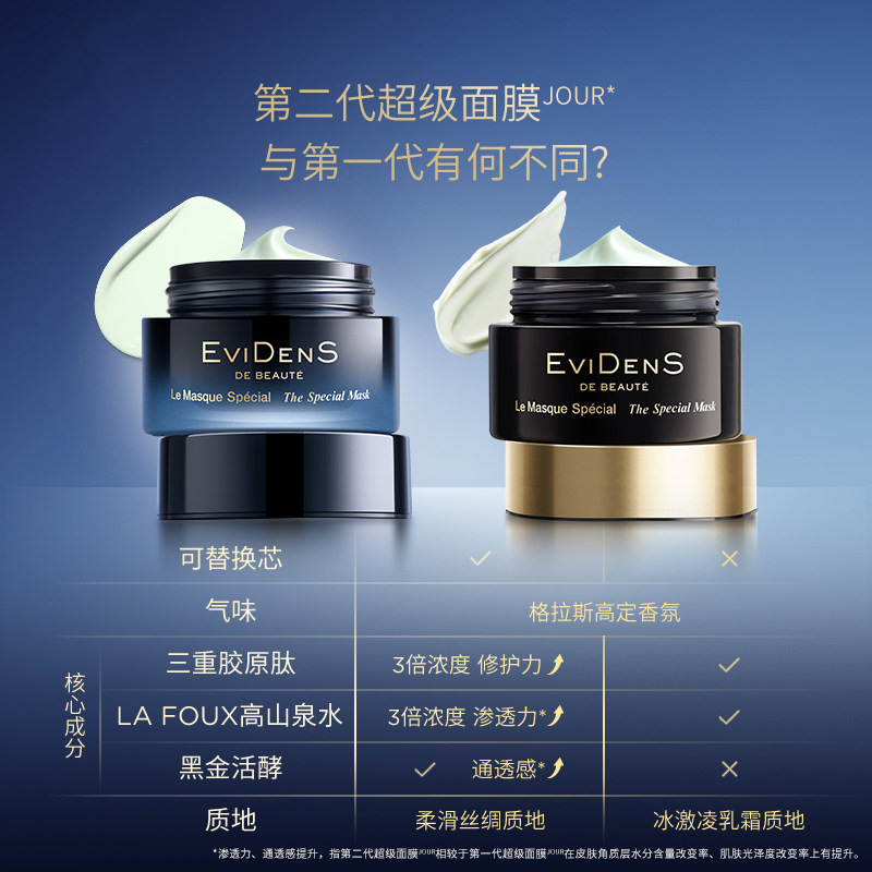 【自营】伊菲丹超级面膜第二代抗皱紧致修护