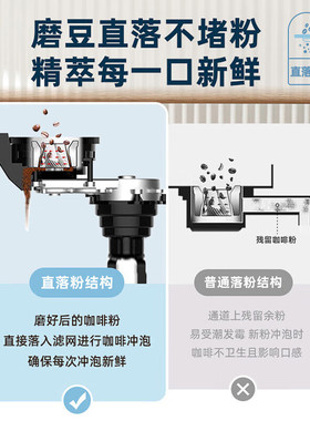 松下美式咖啡机家用全自动研磨