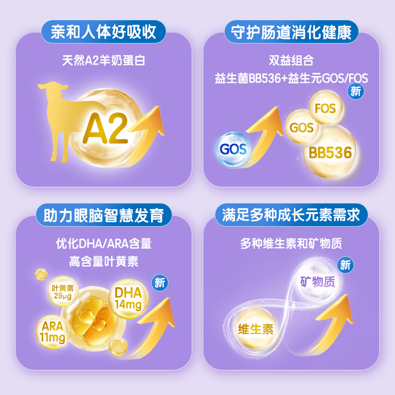 【自营】澳洲进口bubs婴儿a2配方益生菌益生元dha羊奶粉1段800g*2