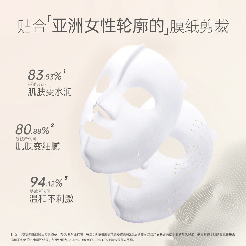 【自营】Kracie肌美精面膜4片/盒*5嘉娜宝3D立体保湿补水紧致美肌