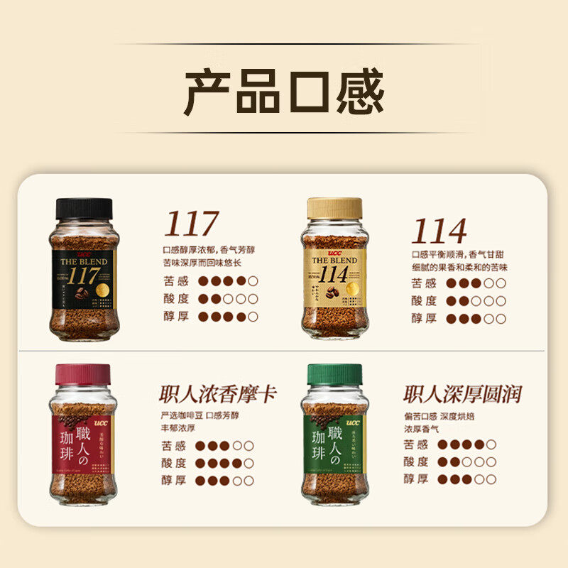 悠诗诗ucc117黑咖啡无蔗糖冻干咖啡速溶美式健身提神进口原味瓶装,淘宝优惠券,粉丝福利购,淘宝优惠卷