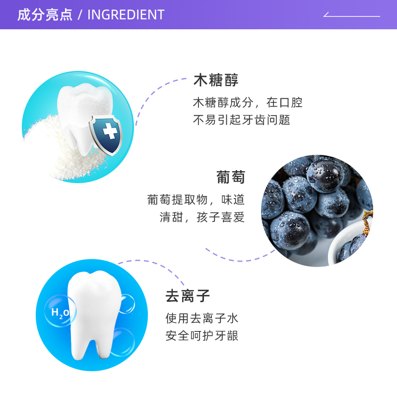 【自营】泰国进口狮王Lion儿童牙膏65g*1防蛀固齿去牙渍清新葡萄-图1