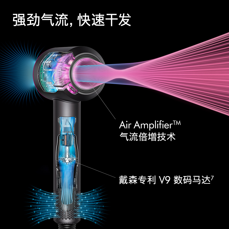 天猫国际进口超市dyson/戴森【新品首发】Dyson戴森吹风机HD08家用负离子国行保修2
