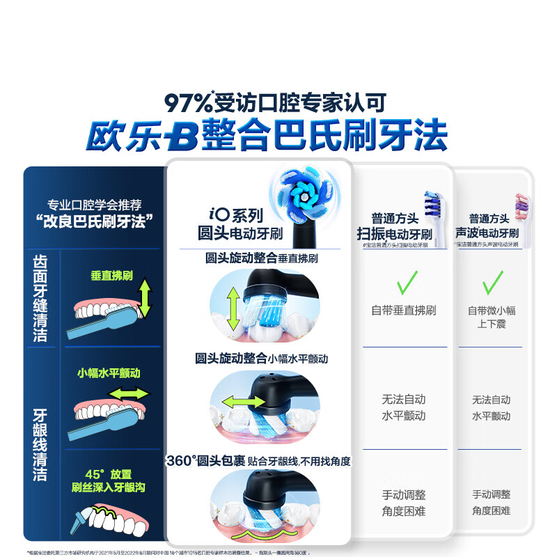 【自营】OralB/欧乐B电动牙刷成人智能声波小圆头情侣云感io4io5 - 图2