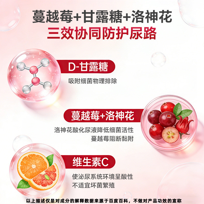 【自营】台塑生医蔓越莓女性益生菌甘露糖私处护理乳酸菌呵护尿路,淘宝优惠券,粉丝福利购,淘宝优惠卷