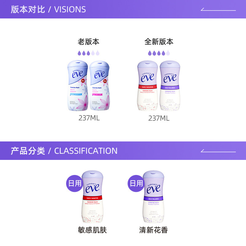 【自营】夏依eve女性私处洁阴护理液 天猫国际自营全球超级店私处洗液