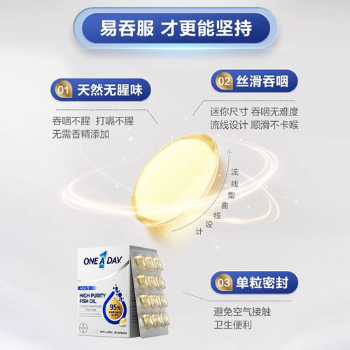 【自营】拜耳OneADay水晶鱼油95%高纯度omega3深海鱼油DHA60粒/盒 - 图1