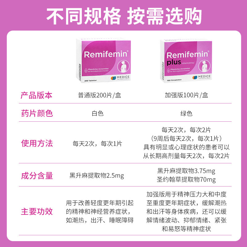 【自营】德国进口莉芙敏片更年期失眠助眠焦虑黑升麻片圣约翰草,淘宝优惠券,粉丝福利购,淘宝优惠卷