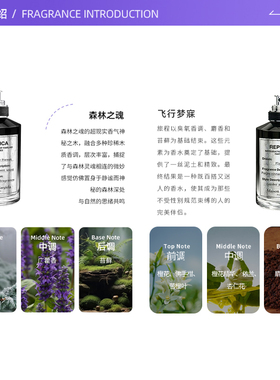 MaisonMargiela100ml