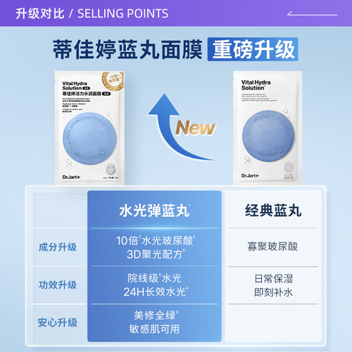 【自营】【下拉享优惠】蒂佳婷经典蓝绿丸面膜补水保湿5片*2盒 - 图0