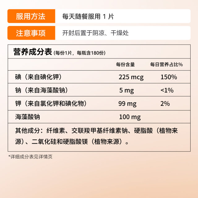 Noo Potassium Iodide ສຸຂະພາບ thyroid ປົກກະຕິ PH