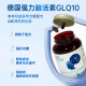 TheGLOBALab ກິດຈະກໍາສະຫມອງທີ່ມີປະສິດທິພາບຂອງເຢຍລະມັນ