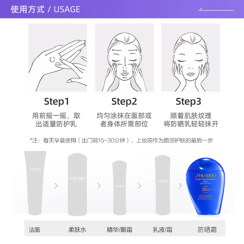 【自营】资生堂蓝胖子防晒霜隔离防晒防紫外线150mlSPF50+大容量