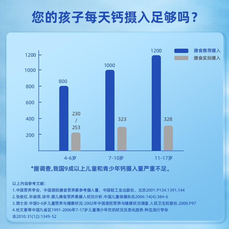 【自营】Ddrops滴卓思婴幼儿补钙非液体钙儿童专用天然海藻钙粉