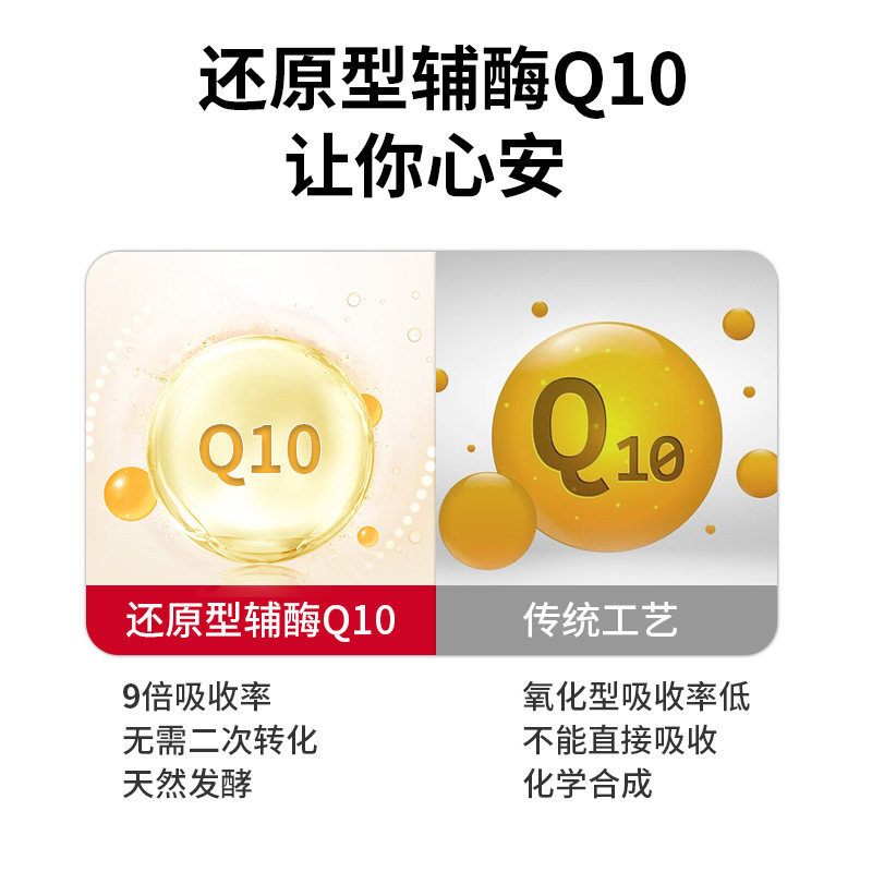 【自营】amansong日本还原型辅酶胶囊 天猫国际自营全球超级店辅酶Q10