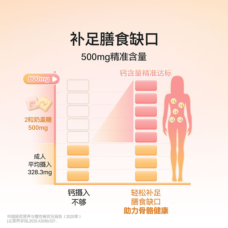 【自营】进口Vitafusion水果奶味钙软糖3瓶装营养骨骼钙补钙100粒 - 图1