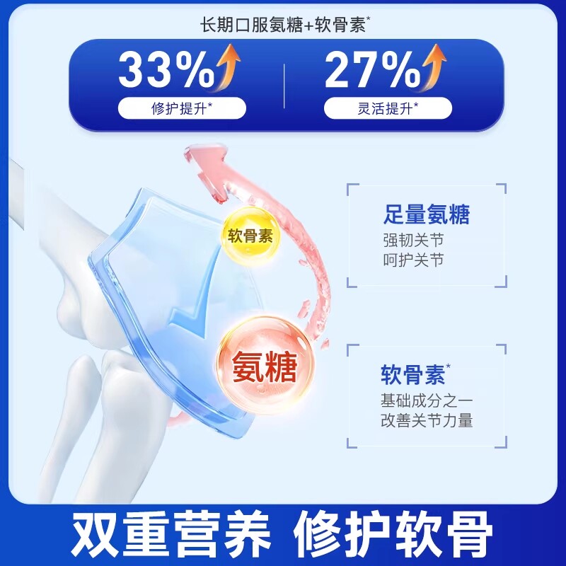 【自营】普丽普莱双倍氨糖软骨素240粒维骨力骨骼润滑护关节盐酸