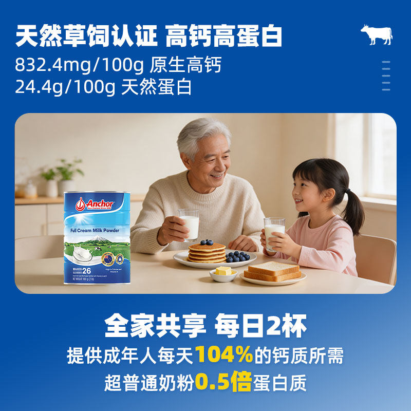 图 3
