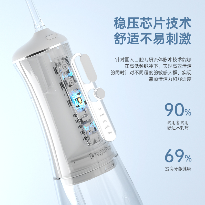 【自营】Degaba冲牙器家用消毒款便携式水牙线洁牙器洗牙正畸专用 - 图1