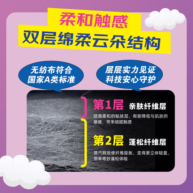 【自营】花王蒸汽热敷睡眠眼部发热护眼罩遮光护眼贴12片*5盒
