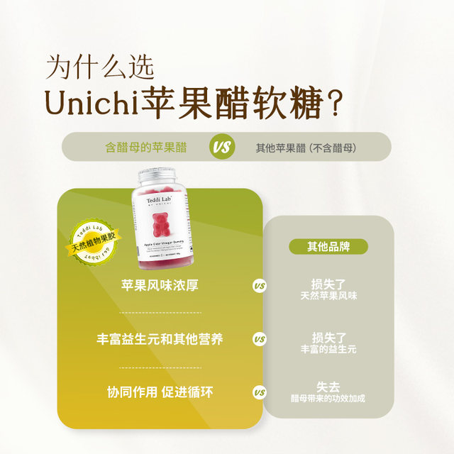 Unichi Australian Apple Cider Vinegar Gummies 60 ແຄບຊູນ