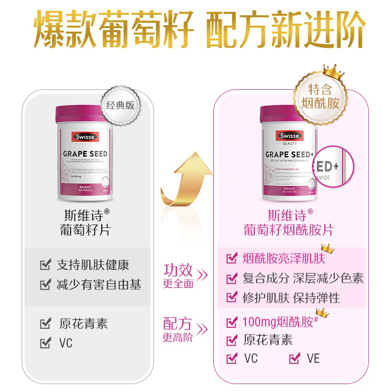 【自营】Swisse斯维诗抗糖焕肤胶囊+葡萄籽精华片180片