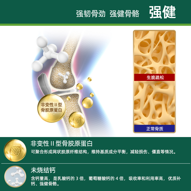 【自营】ISDG进口硫酸氨糖软骨素加钙氨基葡萄糖维骨力关节 MSM - 图1