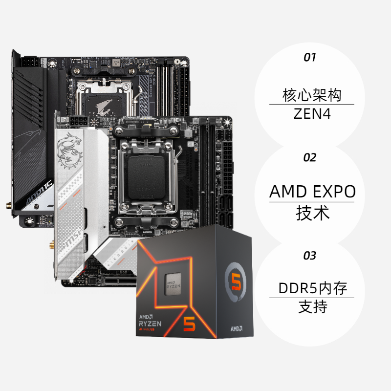 【自营】AMD锐龙R5 7500F盒装微星主板CPU套装技嘉板U套装电竞雕 - 图0