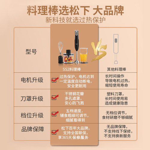 【自营】松下料理棒小型多功能婴儿宝宝辅食机手持搅拌绞肉机SS2-图0