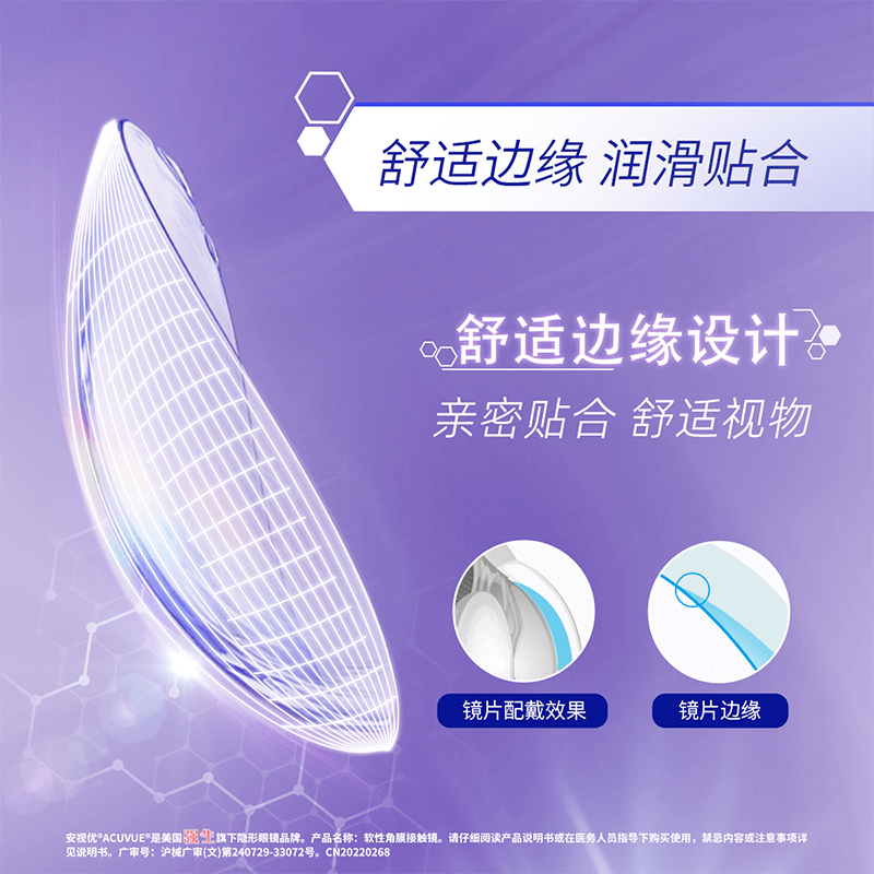 【自营】强生安视优悦氧6片月抛隐形眼镜硅水凝胶防UV高透氧新客 - 图3