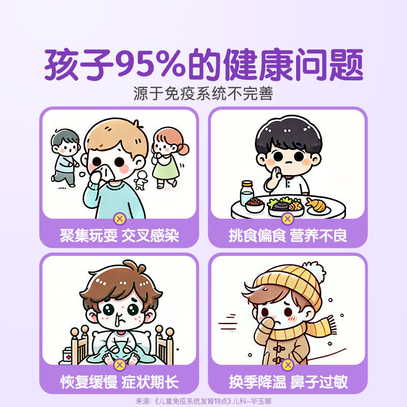 【自营】goodhealth免疫嚼嚼乐β葡聚糖儿童VC益生菌5瓶超值装