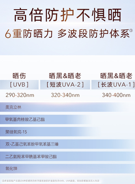 怡丽丝尔防晒霜SPF50+正品自营
