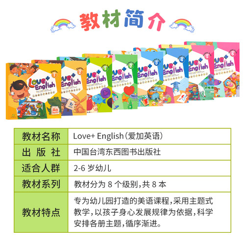 【自营】正版新版太空人点读版Love+ English 1-6级小中大班幼儿园英文启蒙教材爱加美语幼儿英语教材3-6岁英语初级幼儿英语启蒙书 - 图2
