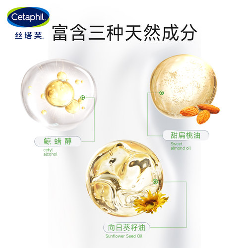 【自营】Cetaphil/丝塔芙大白罐250g保湿身体乳不含烟酰胺润肤霜 - 图2