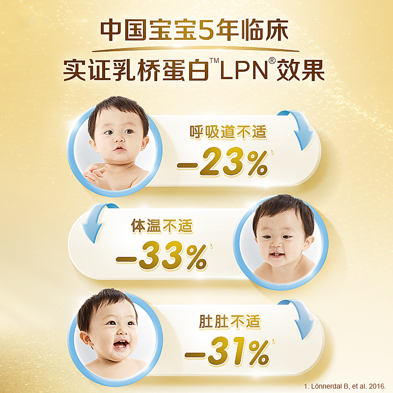 天猫国际进口超市【自营】【新客专享】合生元派星婴幼儿配方牛奶粉2段800g+400g0