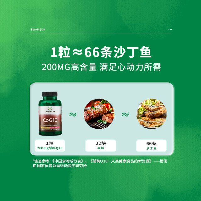 Capsule coenzyme q10 swanson ປົກປ້ອງພະຍາດ cardiovascular ແລະ cerebrovascular