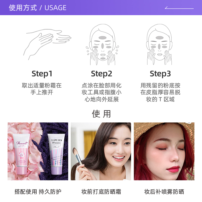 【自營】娜麗絲防曬霜/乳防紫外線全身隔離霜*2 全身面部清爽不油_天貓國際自營進口超市_美容護膚_美體_精油