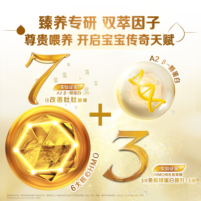 【自营】惠氏启赋A2双萃6HMO奶源婴幼儿奶粉3段850g*6罐正品进口