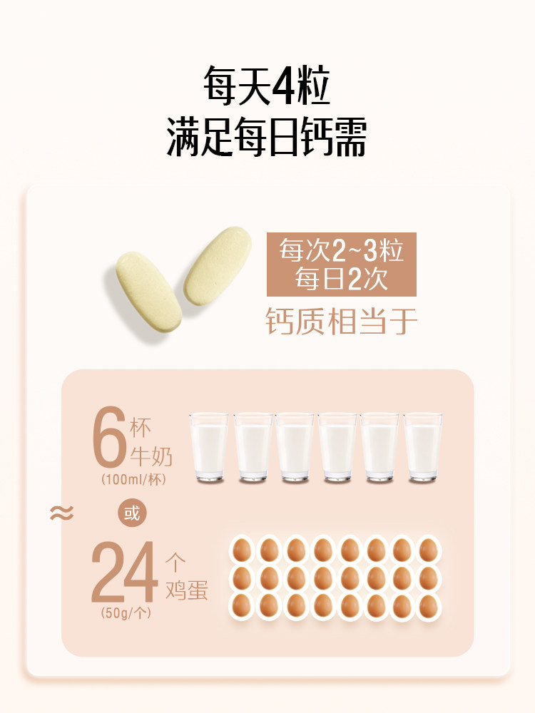 【自营】Swisse女性孕期孕妇钙片柠檬酸钙成年人老年人维生素d