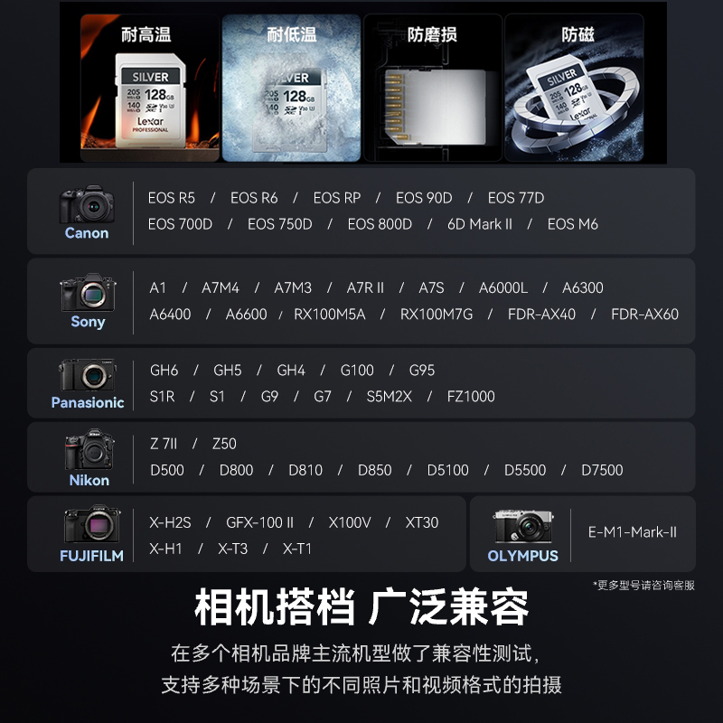 【自营】雷克沙SD卡32G/64G/128G高速微单反相机存储卡4K内存卡 - 图1