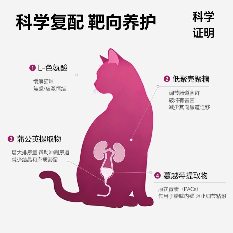 【自营】VCare泌尿健康营养猫条猫泌尿应激利尿通膀胱炎组合装,淘宝优惠券,粉丝福利购,淘宝优惠卷