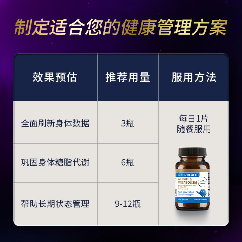 【自营】【2号20点付定金】InnerHealth体重代谢管理AKK益生菌3瓶
