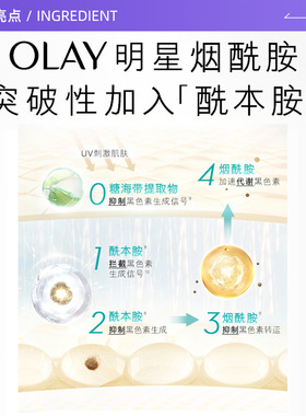 直营Olay小白瓶精华液烟酰胺面部