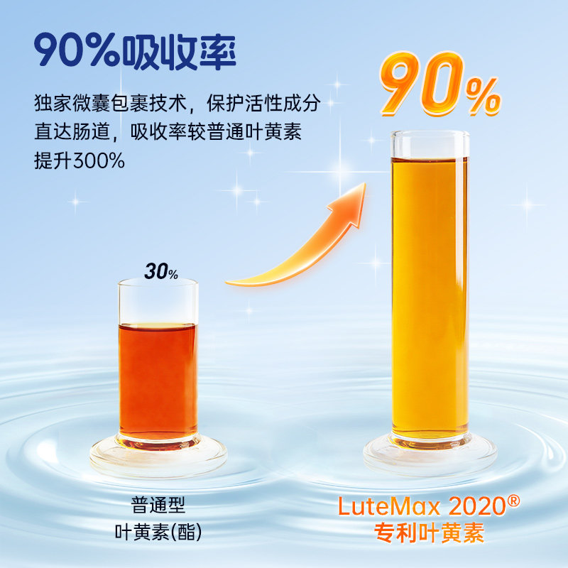 【自营】维乐原儿童叶黄素蓝莓咀嚼片美国专利护眼维生素60粒2瓶