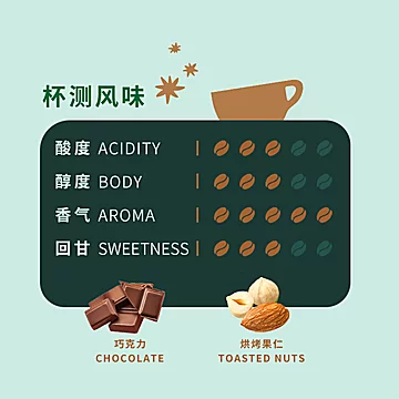 【200g*3袋】星巴克中度烘焙研磨咖啡豆[6元优惠券]-寻折猪