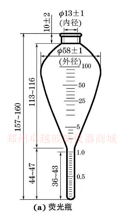 ASTM磁粉探伤磁悬液浓度测淀管梨形沉淀管 尾管1ml分度0.05ml带架 - 图0