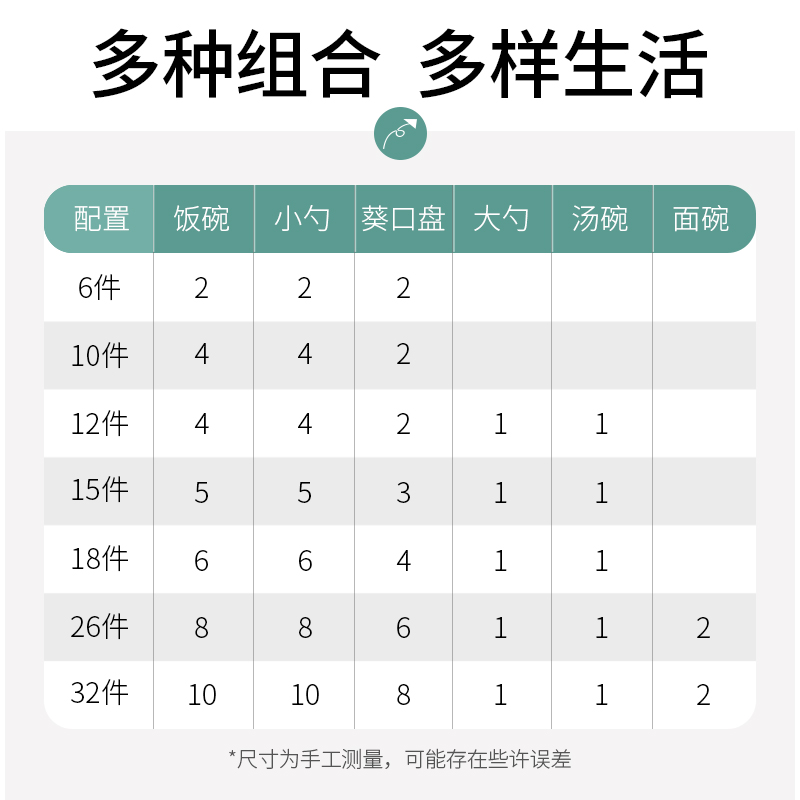 曼达尼旗舰店景德镇碗碟套装北欧陶瓷碗筷盘子家用骨瓷餐具日式吃饭碗组合单个3